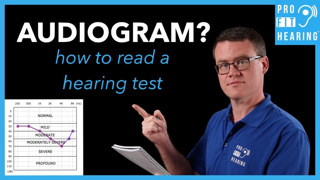 audiogram how to read a hearing test